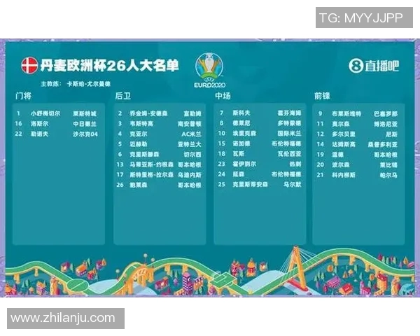 2020年欧洲杯比赛时间安排及各场赛事详细日程解析